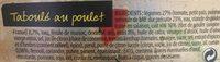 Taboul Au Poulet Roti Ingredients