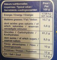 Les Grillettines Au Bl Complet Nutrition Label