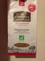 Farigoulette Report Card