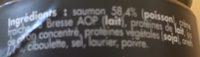 Rillettes De Saumon  L'aneth Ingredients