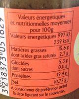 Melet Provenale Ingredients