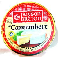 Le Camembert Report Card