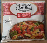 La Pole Ct Sud Report Card