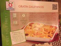 Gratin Dauphinois Report Card