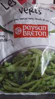 Les Lgumes Verts PAYSAN BRETON Report Card