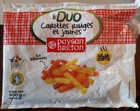 Duo Carottes Rouges Et Jaunes Report Card