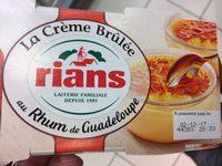 La Creme Brule Au Rhum De Guadeloupe Report Card