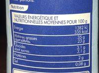 Creme Liquide 35% Ingredients