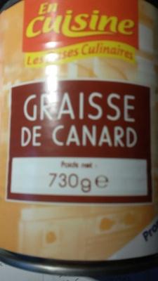 Graisse De Canard