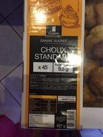 Choux Standard Report Card