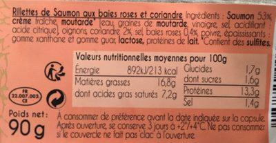Rillettes De Saumon Aux Baies Roses & Coriandre