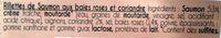 Rillettes De Saumon Aux Baies Roses & Coriandre Ingredients