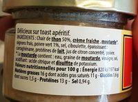 Rillettes De Thon Ingredients