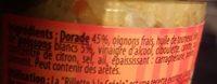 Rillettes De Daurade  La Crole Ingredients