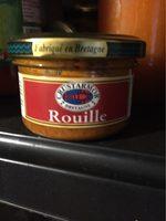 Rouille Report Card