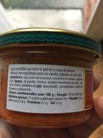 Rouille Ingredients