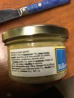 Rillettes De Maquereau Ingredients