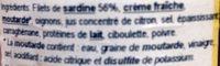 Rillettes De Sardine Ingredients