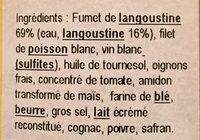 Bisque De Langoustine Ingredients