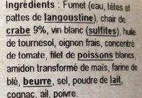 Bisque De Crabe Ingredients