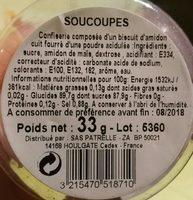 Histoires D'enfance Ingredients