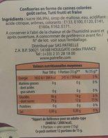 Candy Cane Ingredients