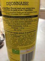 Sauce Salade Dijonnaise Sans Huile Marc Veyrat Ingredients