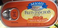 Filets D'anchois Rouls En Sauce Piquante Report Card