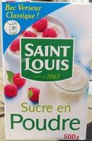 Sucre En Poudre Report Card