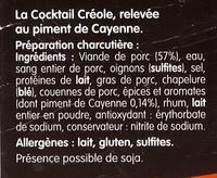 Boudins Crole Ingredients