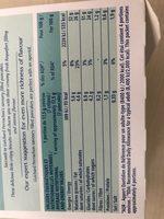 Crepes Fourees Ingredients