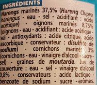 Rollmops Ingredients