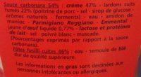 Box Fusilli  La Carbonara Ingredients