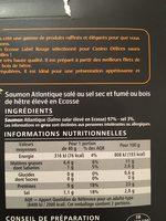 Saumon Fum Ingredients
