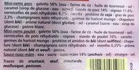 Plateau De Mini-Nems Ingredients