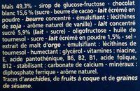 Ptales Sucrs Crales Et Lait Ingredients