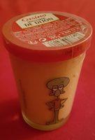 Moutarde De Dijon Report Card