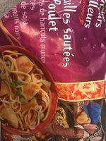 Nouille Sautees Au Poulet Report Card