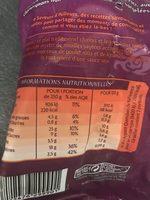 Nouille Sautees Au Poulet Ingredients