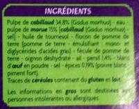 10 Acras Au Cabillaud Et  La Morue Ingredients