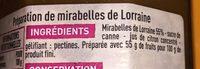 Preparation De Fruits Mirabelles De Lorraine Ingredients