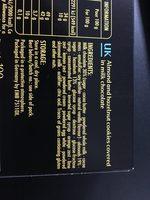 Les Clbres Florentins Ingredients