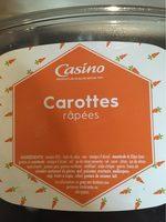 Carottes Report Card