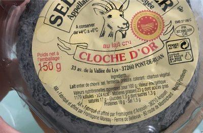 Selles Sur Cher AOC