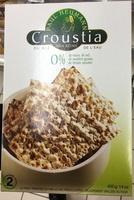 Pain Azyme Report Card