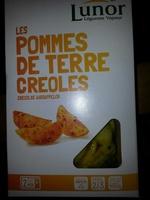 Pommes De Terre Croles  Report Card