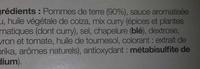 Pommes De Terre Croles  Ingredients