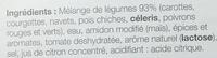 Les Lgumes Couscous Ingredients