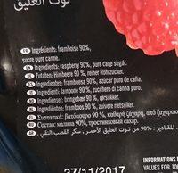 Fruchtprree Himbeere Ingredients