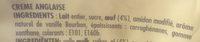 Crme Anglaise Ingredients